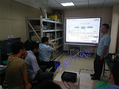 安泰測(cè)試 安泰學(xué)院(圖4)