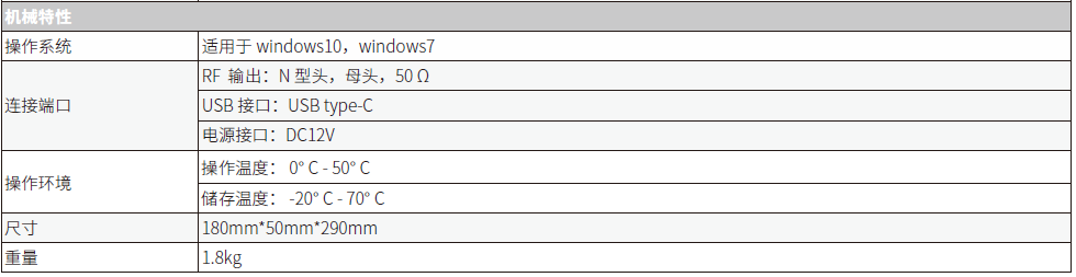 G6全制式通信矢量信號源(圖2) G6全制式通信矢量信號源(圖2)