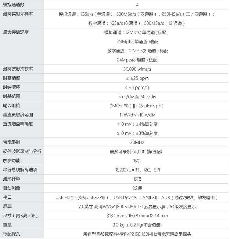普源示波器DS1074Z(圖9) 普源示波器DS1074Z(圖9)