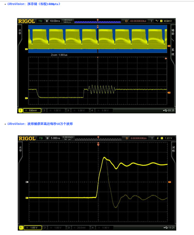 DS6062數字示波器(圖4) DS6062數字示波器(圖4)