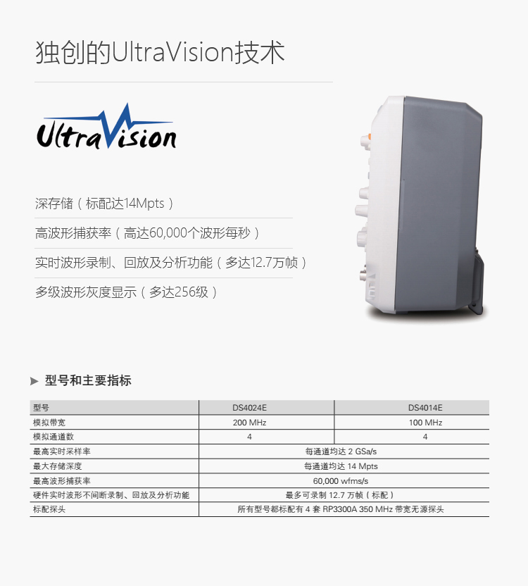 DS4000E 數字示波器(圖5) DS4000E 數字示波器(圖5)