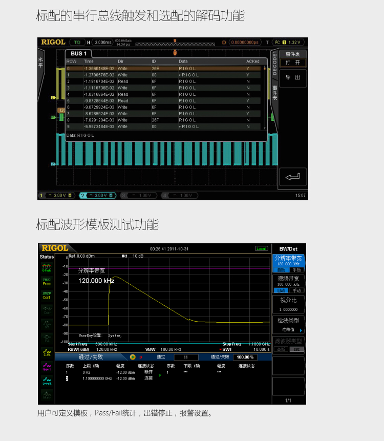 DS4000E 數字示波器(圖8) DS4000E 數字示波器(圖8)