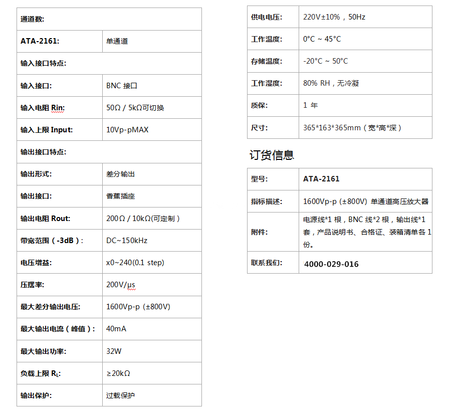 ATA-2161高壓放大器(圖1) ATA-2161高壓放大器(圖1)