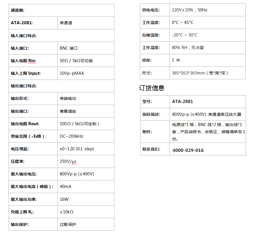 ATA-2081高壓放大器(圖1) ATA-2081高壓放大器(圖1)