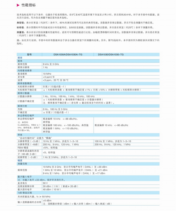 DSA1030A 頻譜分析儀(圖5)