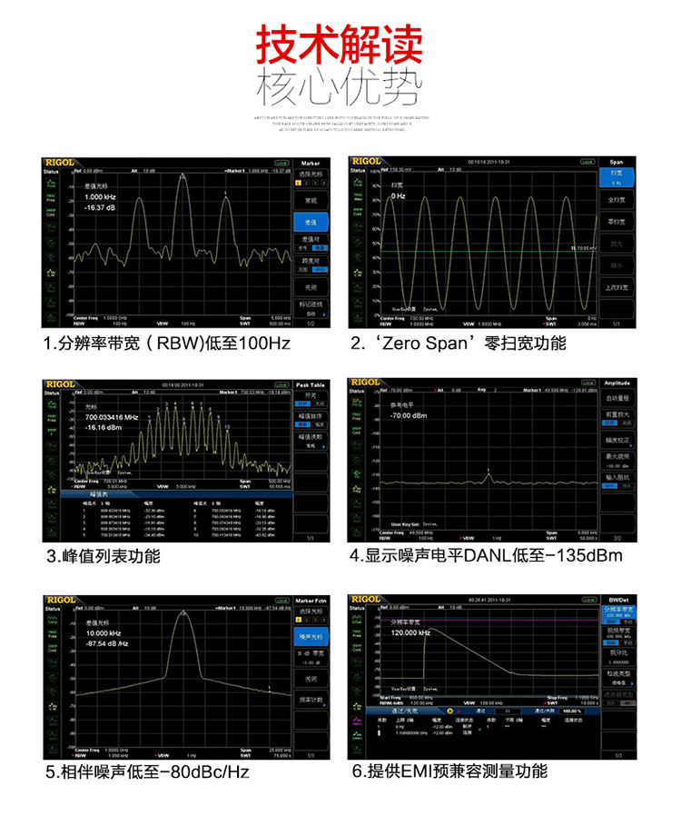 普源DSA815 頻譜分析儀(圖3)