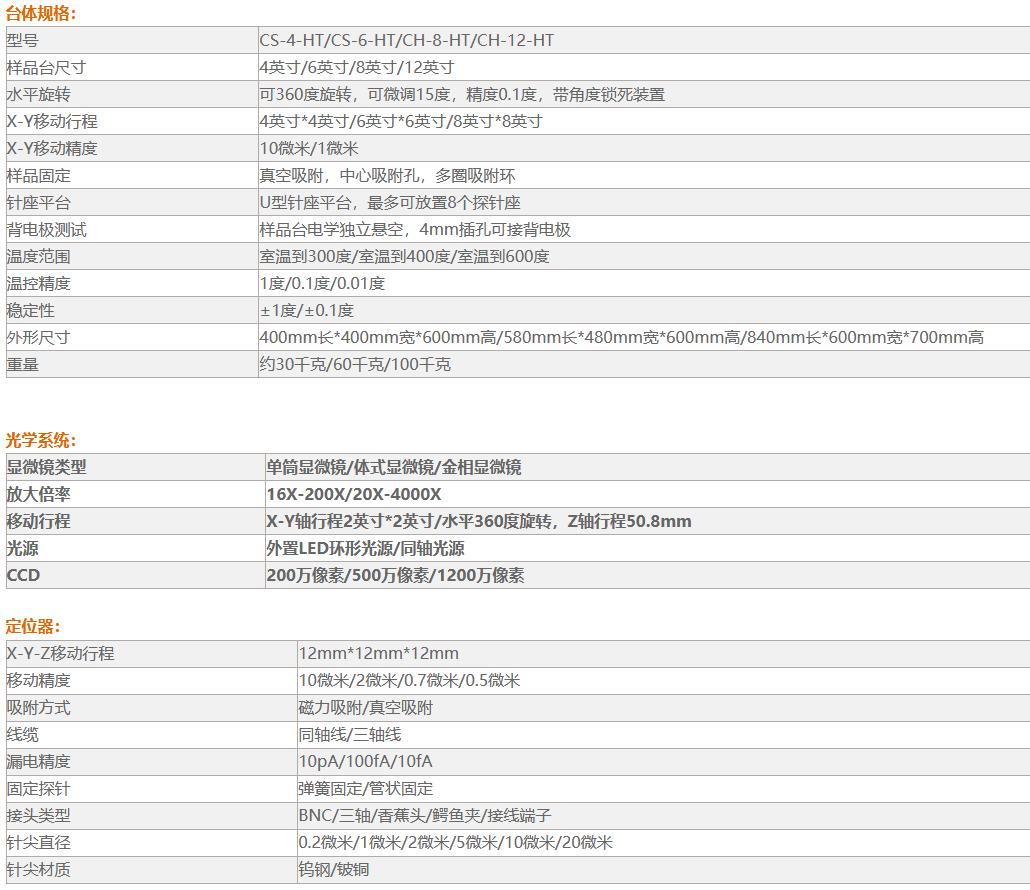 高溫探針臺(圖1) 高溫探針臺(圖1)