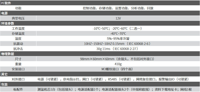 IPT640電動對焦網絡型測溫熱像儀(圖2) IPT640電動對焦網絡型測溫熱像儀(圖2)