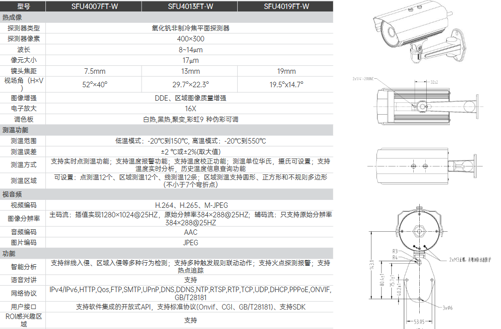 SFU40xxFT-W系列測溫型單目槍機(圖1) SFU40xxFT-W系列測溫型單目槍機(圖1)