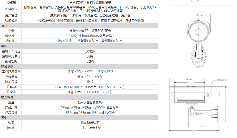 SFU40xxFT-W系列測溫型單目槍機(圖2) SFU40xxFT-W系列測溫型單目槍機(圖2)