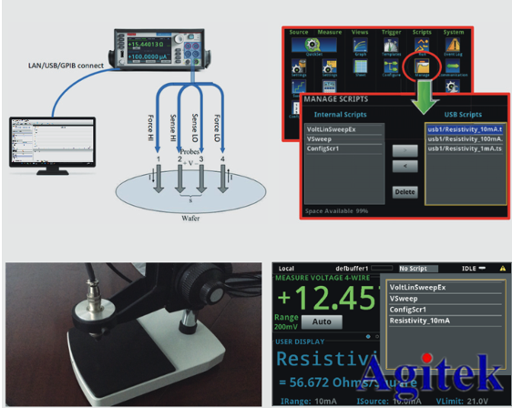 吉時利源表在電子薄膜材料的應(yīng)用方案(圖2)