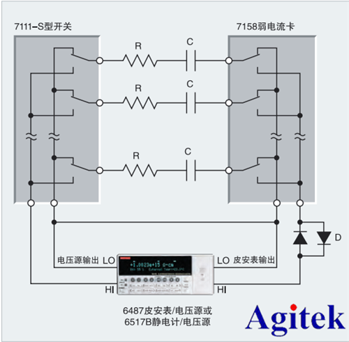 吉時(shí)利產(chǎn)品在電容器漏電測(cè)量的應(yīng)用(圖3) 吉時(shí)利產(chǎn)品在電容器漏電測(cè)量的應(yīng)用(圖3)