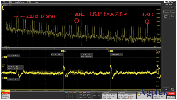 泰克實時頻譜儀高性價比EMI預一致性測試方案(圖5) 泰克實時頻譜儀高性價比EMI預一致性測試方案(圖5)