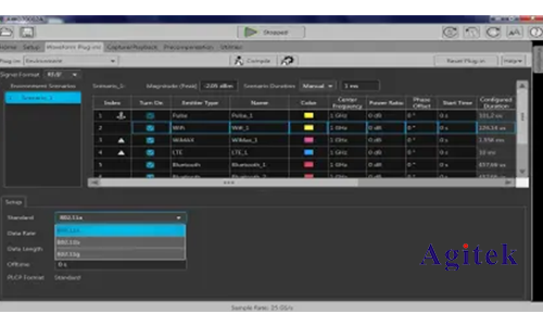 汽車毫米波雷達測試與測量解決方案(圖5) 汽車毫米波雷達測試與測量解決方案(圖5)
