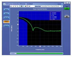 泰克汽車以太網測試方案(圖4)