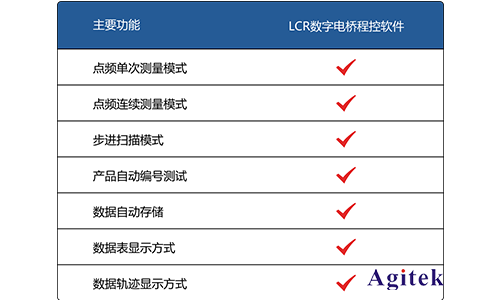 Agitek 清涼儀夏再度來襲，加量不加價(jià)！(圖4)