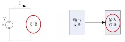 直流電子負載的定義及應用(圖1) 直流電子負載的定義及應用(圖1)