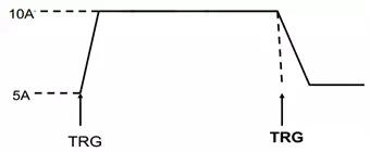 直流電子負載的定義及應用(圖10) 直流電子負載的定義及應用(圖10)