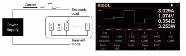 直流電子負載的定義及應用(圖11) 直流電子負載的定義及應用(圖11)
