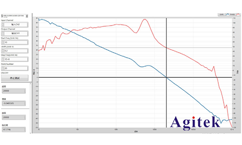 泰克示波器在電源環(huán)路響應(yīng)測試方案(圖5) 泰克示波器在電源環(huán)路響應(yīng)測試方案(圖5)