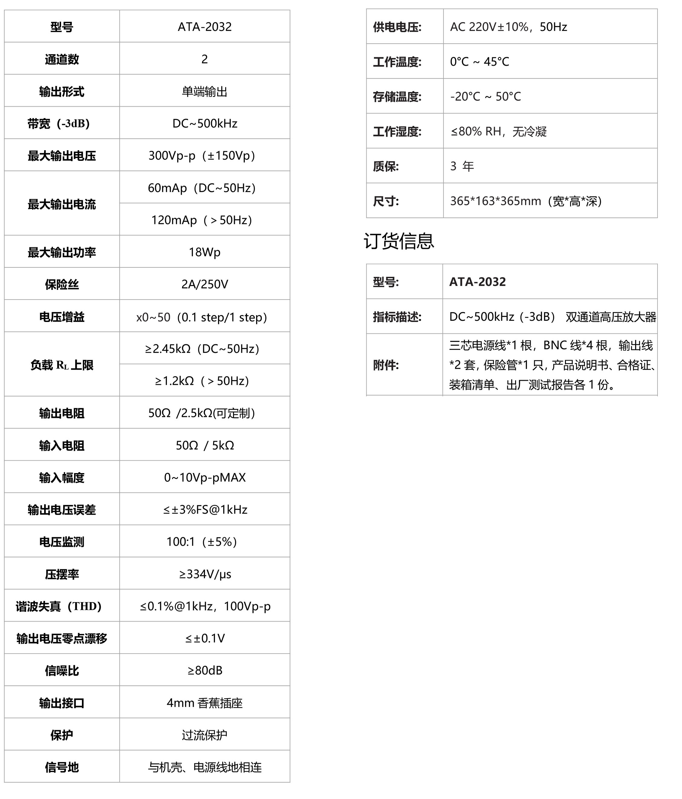 ATA-2032高壓放大器(圖1) ATA-2032高壓放大器(圖1)