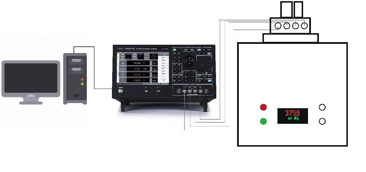 1659946680985685.jpg TH2851阻抗分析儀在高溫介電參數(shù)測試(圖1)