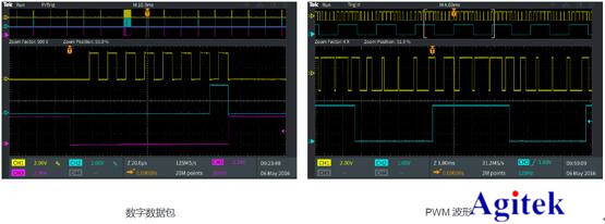 泰克示波器TBS2000B快速了解這些功能(圖5) 泰克示波器TBS2000B快速了解這些功能(圖5)