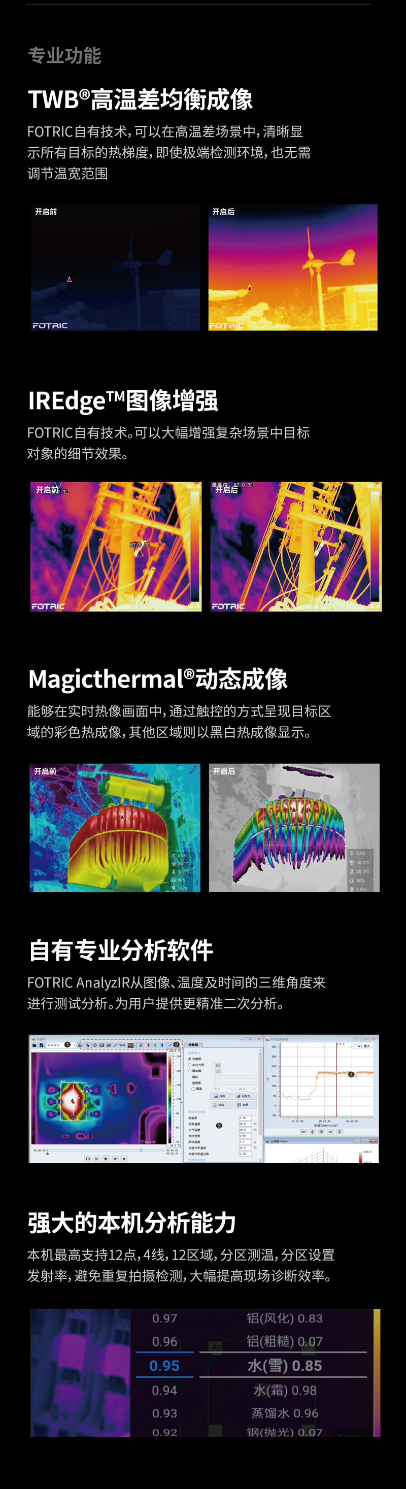 FOTRIC 320Q系列智能手持熱像儀(圖4) FOTRIC 320Q系列智能手持熱像儀(圖4)