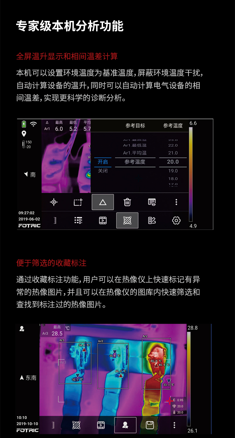 FOTRIC 340+系列高端手持熱像儀(圖5) FOTRIC 340+系列高端手持熱像儀(圖5)