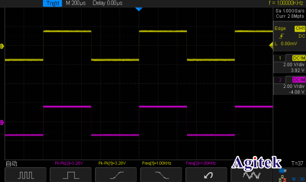 造成示波器兩路波形不穩(wěn)定的原因(圖1)