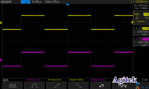 造成示波器兩路波形不穩(wěn)定的原因(圖3)