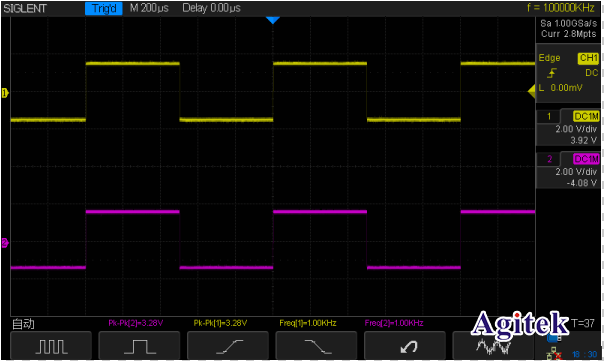 造成示波器兩路波形不穩(wěn)定的原因(圖4)