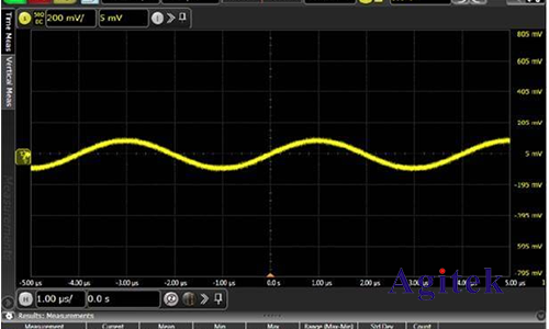 是德示波器通過什么技術指標來確定真正的信號完整性(圖5) 是德示波器通過什么技術指標來確定真正的信號完整性(圖5)