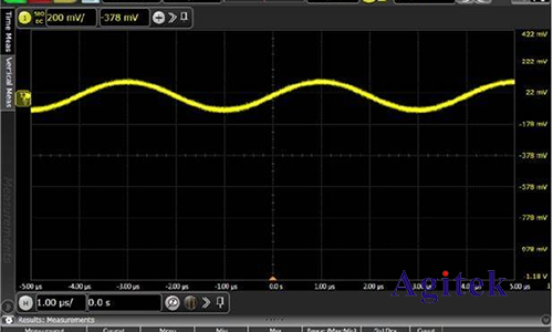 是德示波器通過什么技術指標來確定真正的信號完整性(圖6) 是德示波器通過什么技術指標來確定真正的信號完整性(圖6)