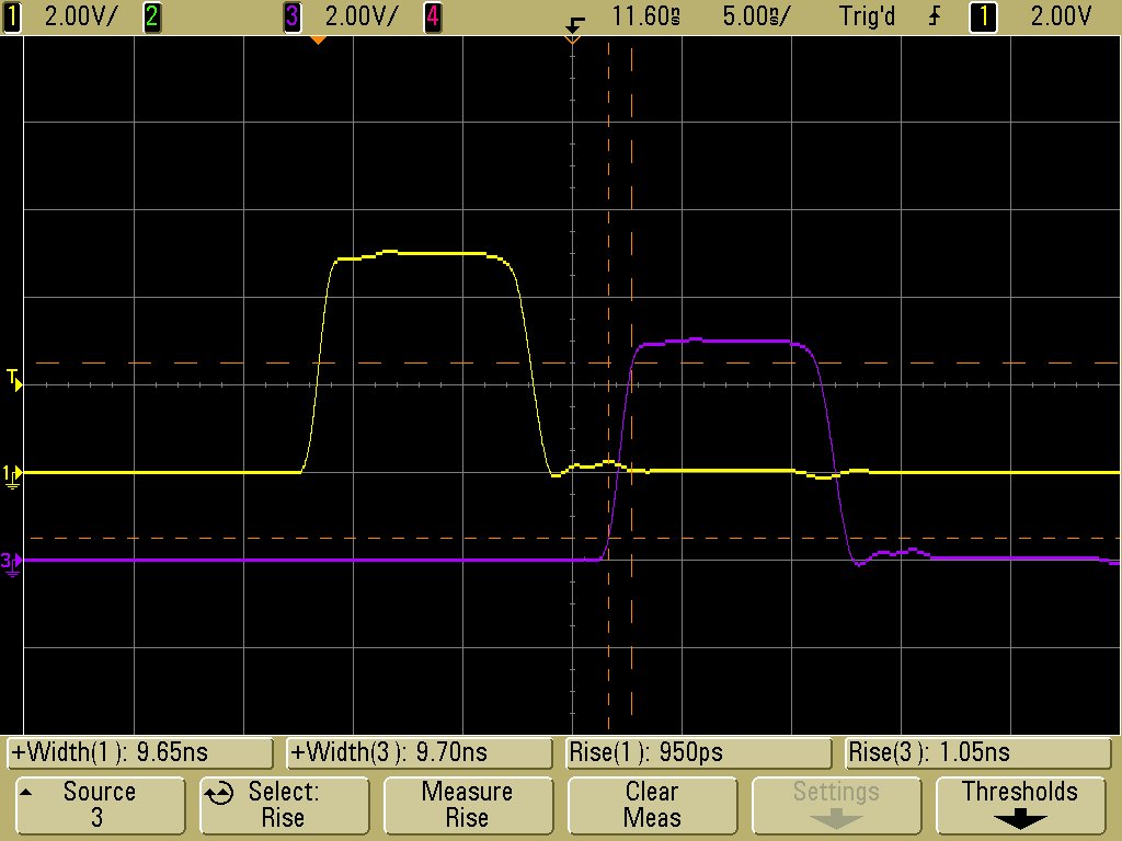 Model 745T 數字延遲發生器(圖2) Model 745T 數字延遲發生器(圖2)