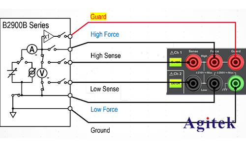 是德B2912B雙通道源表測量精度的小秘籍(圖4) 是德B2912B雙通道源表測量精度的小秘籍(圖4)