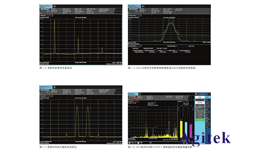 頻譜分析儀是什么(圖3) 頻譜分析儀是什么(圖3)