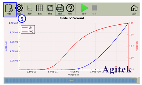 同惠TH199X高精度源表(SMU)快速測試半導體器件I/V特性(圖13) 同惠TH199X高精度源表(SMU)快速測試半導體器件I/V特性(圖13)