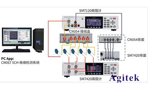 HIOKI日置阻抗分析儀IM3570交流阻抗多通道測試方案(圖3) HIOKI日置阻抗分析儀IM3570交流阻抗多通道測試方案(圖3)