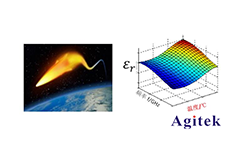 材料介電常數(shù)和磁導(dǎo)率測(cè)試方案