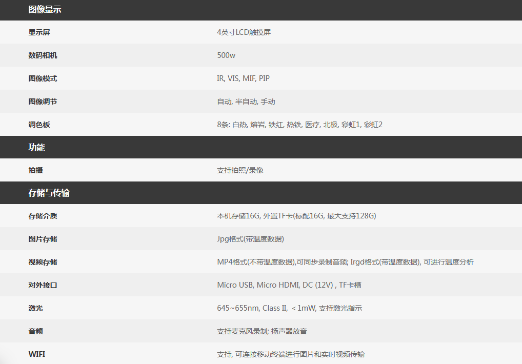 高德D192F 智能型紅外熱成像儀(圖5) 高德D192F 智能型紅外熱成像儀(圖5)