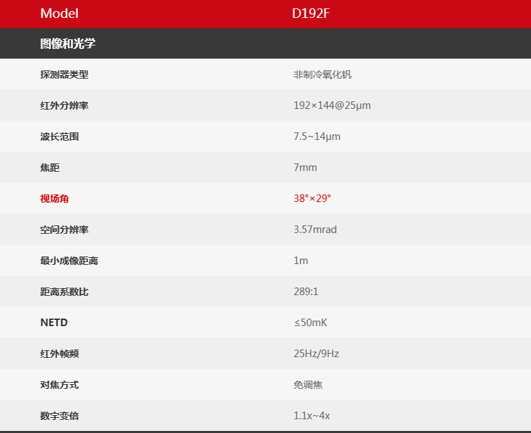 高德D192F 智能型紅外熱成像儀(圖4) 高德D192F 智能型紅外熱成像儀(圖4)