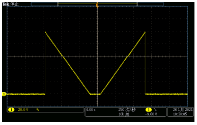 電壓緩升、緩降功能 FTP9000系列大功率可編程直流電源(圖5)