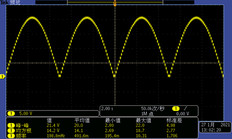序列功能生成的半波正弦 FTG系列組合式超大功率可編程直流電源(圖3)
