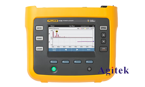 電能質量分析儀的作用(圖1) 電能質量分析儀的作用(圖1)