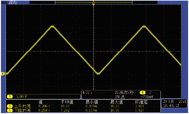 FTP3000系列寬范圍小功率可編程直流電源(圖7) FTP3000系列寬范圍小功率可編程直流電源(圖7)