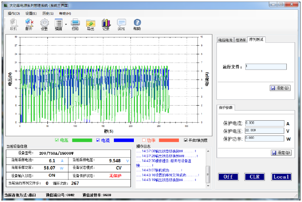 FTP3000系列寬范圍小功率可編程直流電源(圖10) FTP3000系列寬范圍小功率可編程直流電源(圖10)