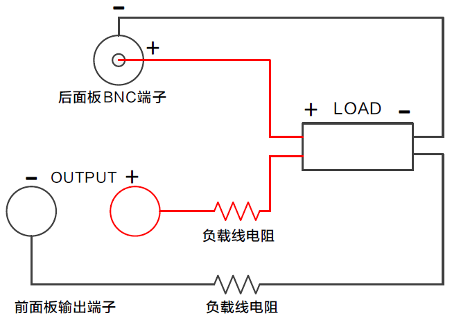 遠端感應功能.png FTL-G系列中大功率可編程線性直流電源(圖1)