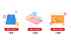 安泰測試(Agitek)福利來襲！高端儀器免費試用，提交測試方案贏好禮