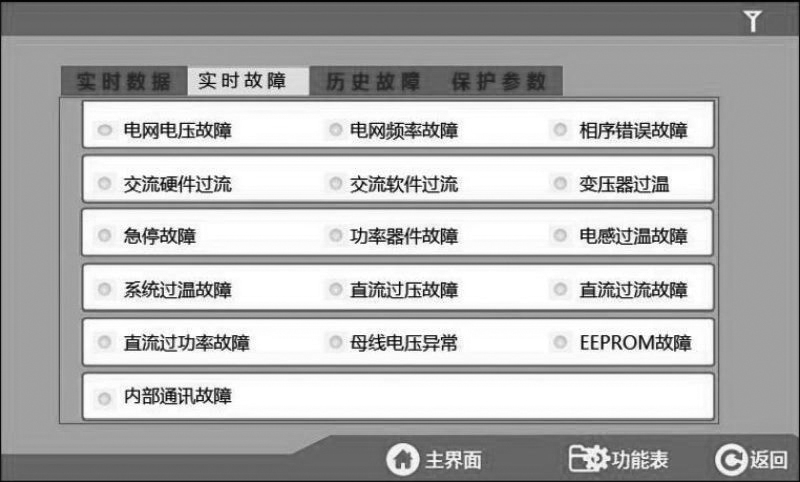 本地操作界面.jpg 費思FTD系列大功率高精度雙向直流電源(圖5)